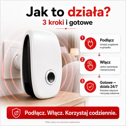 Antira HomeGuard - Ultradźwiękowy Odstraszacz Szkodników