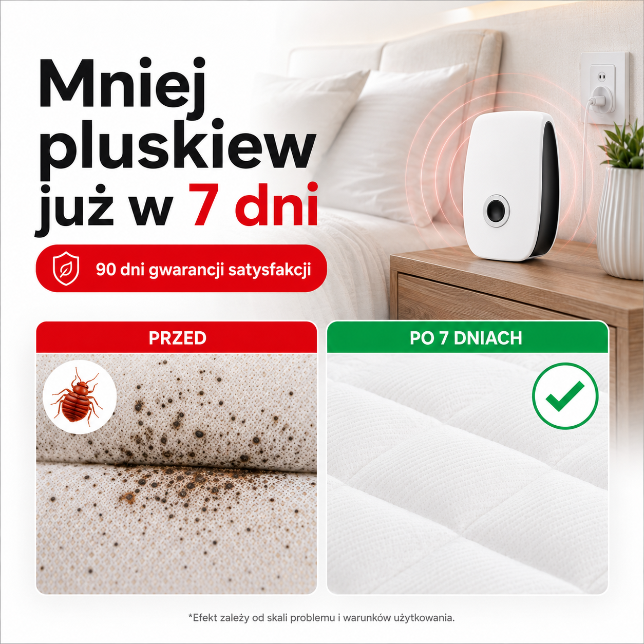 Antira HomeGuard - Ultradźwiękowy Odstraszacz Szkodników