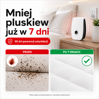 Antira HomeGuard - Ultradźwiękowy Odstraszacz Szkodników
