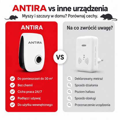 Antira HomeGuard na myszy i szczury