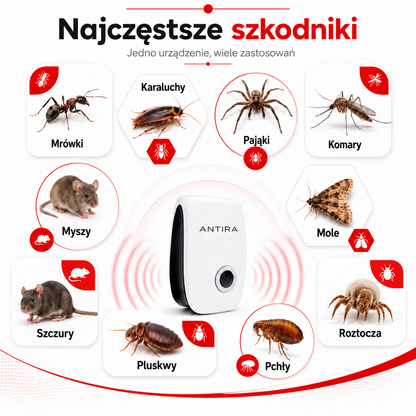 Antira HomeGuard - Ultradźwiękowy Odstraszacz Szkodników