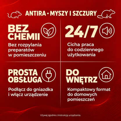Antira HomeGuard na myszy i szczury