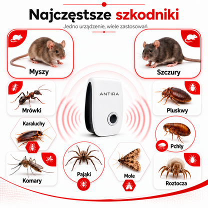 Antira HomeGuard na myszy i szczury
